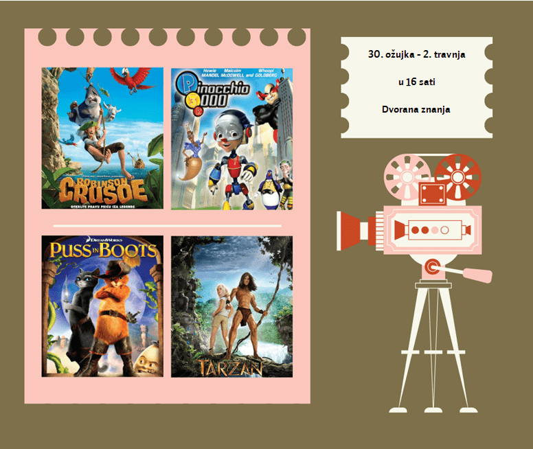 Gradska knjižnica Požega - Projekcija igrano-animiranog filma za djecu u obrazovne svrhe tijekom proljetnih praznika
